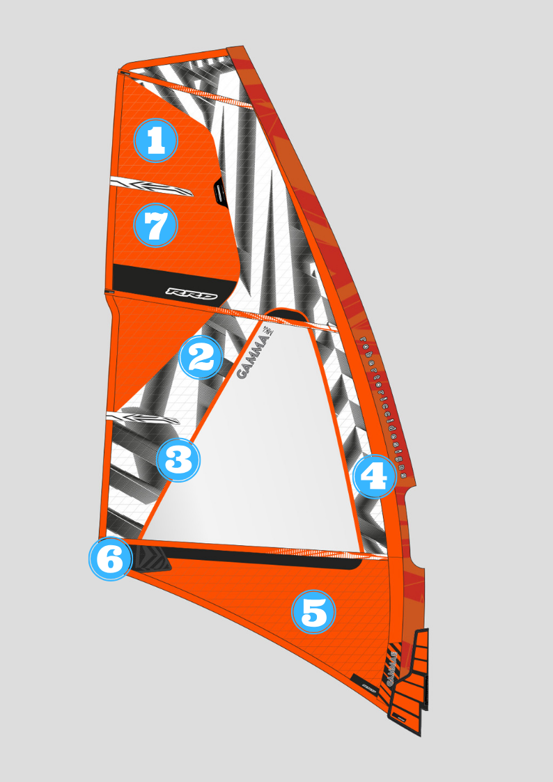 rrd gamma technologie mk4 windsurfing karlin